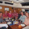 PWRCC Reunited after 2500nm Claire, Jon, Vicky, Elliot, Mikel & Maria